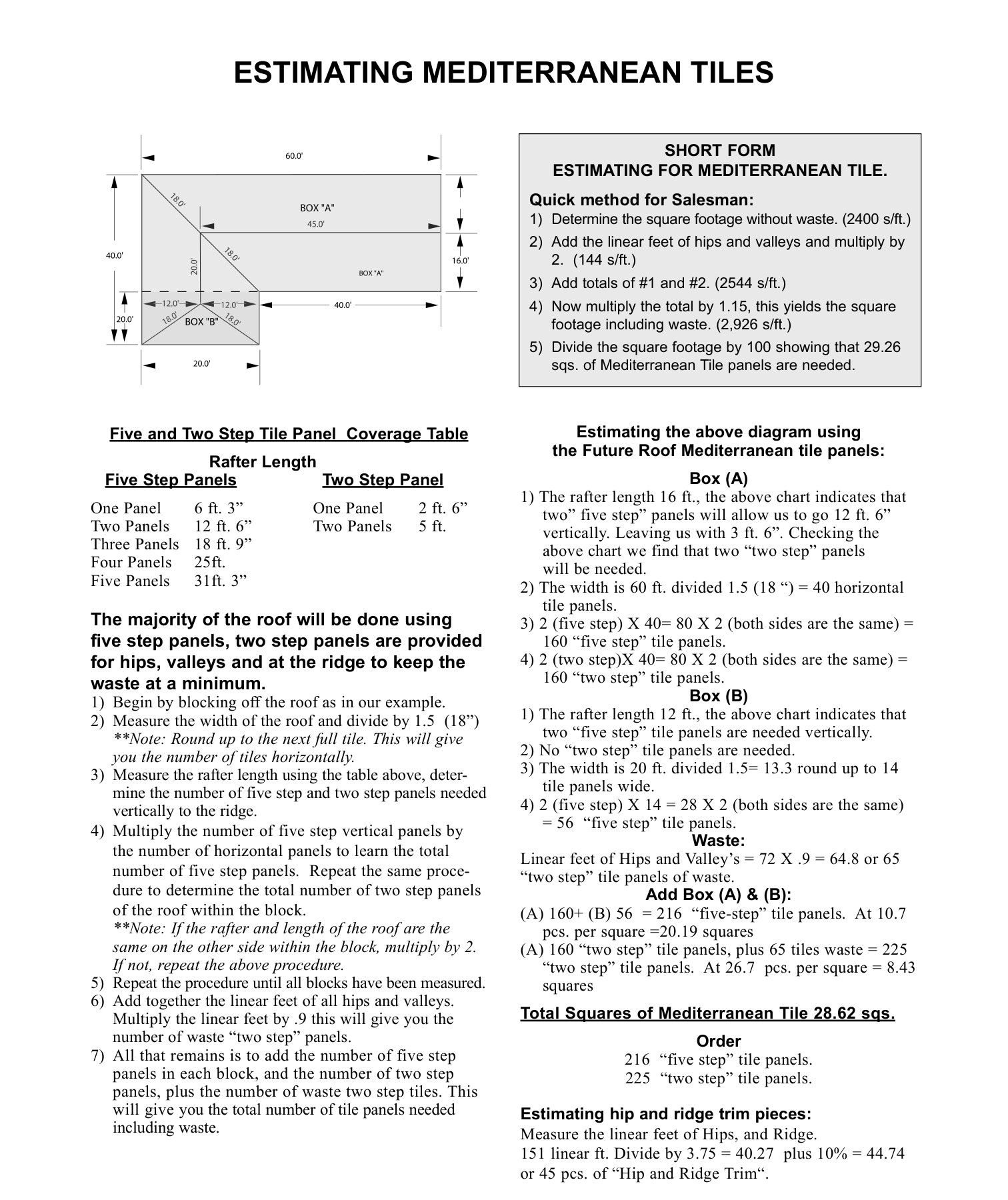 Future Roof Mediterranean Tile — Estimating Guide cover